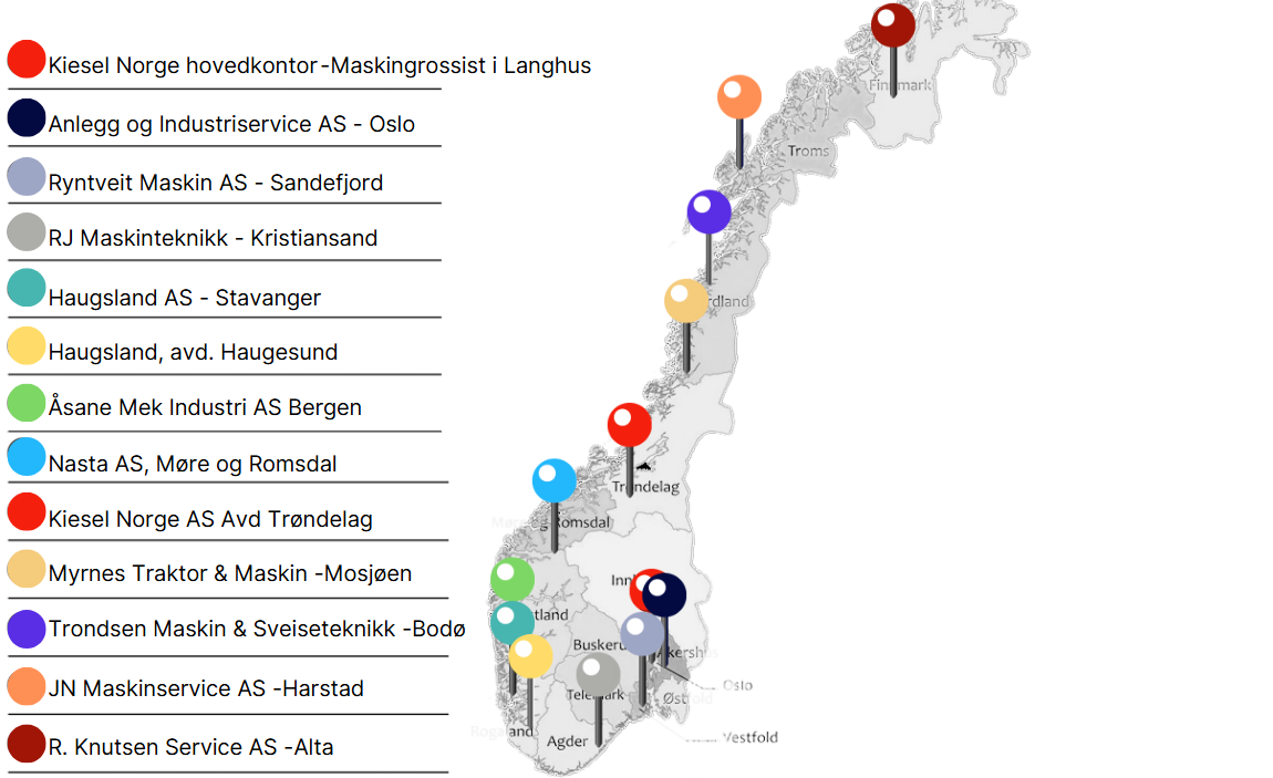 Bildet av deler og service Kiesel Norge